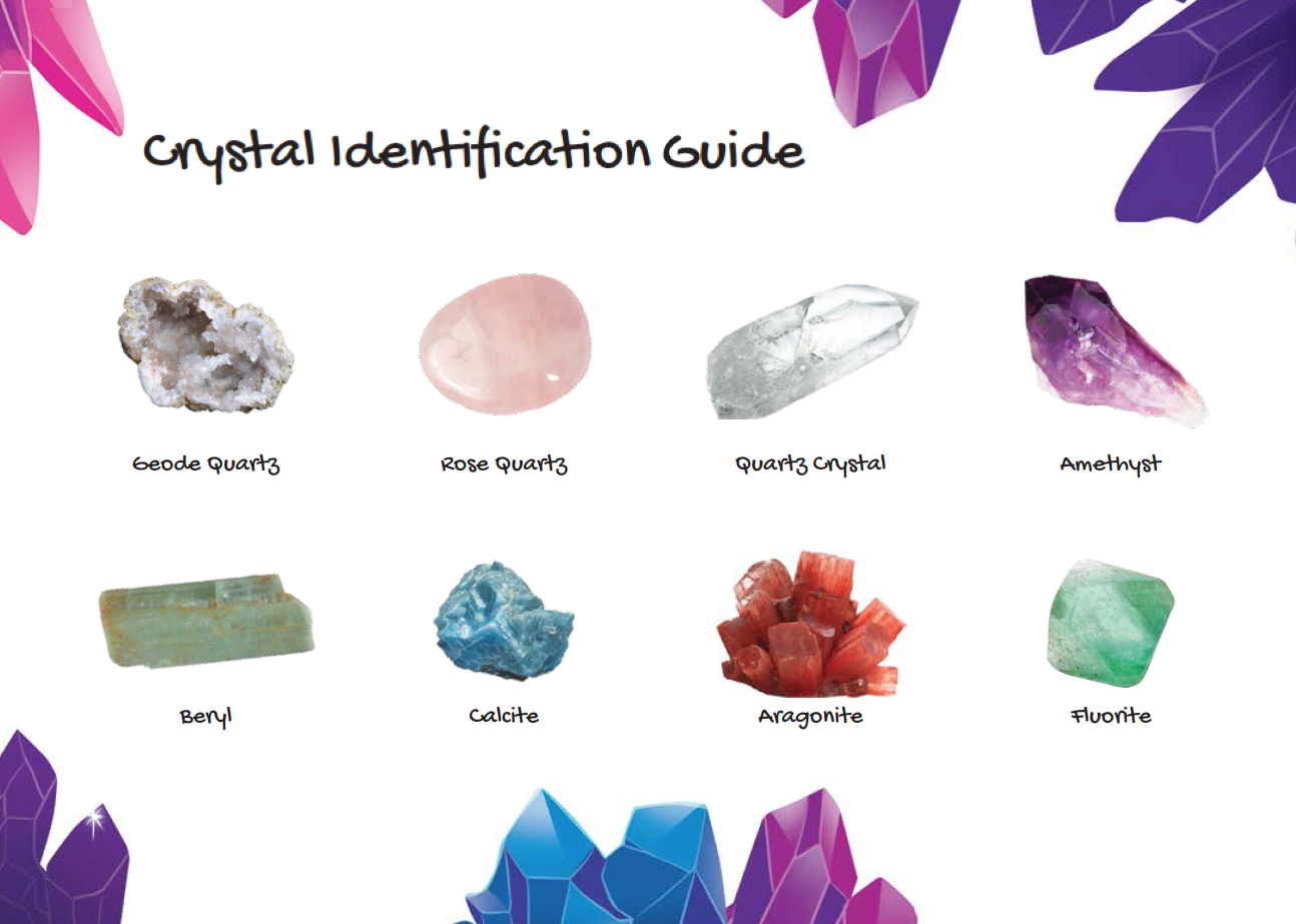 crystal identification guide